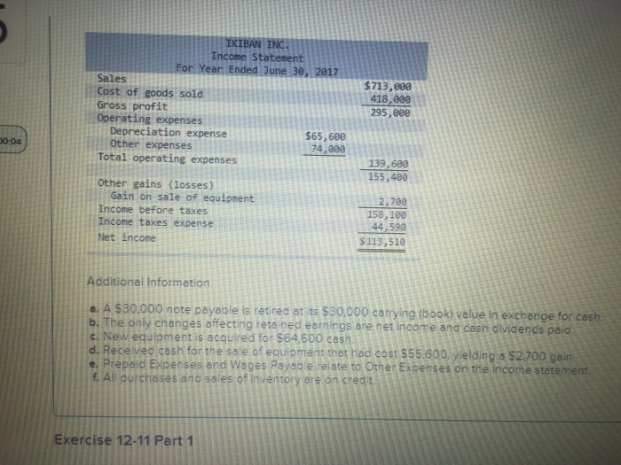 incorrect for the work you have completed so 5 Exercise 12-11 Indirect: