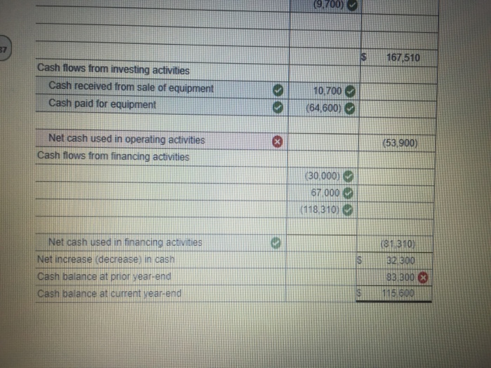 information applies to the questions displayed below The following financial statements and