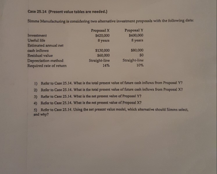 Please answer to parts 1-5 Case 25.14 (Present value tables are