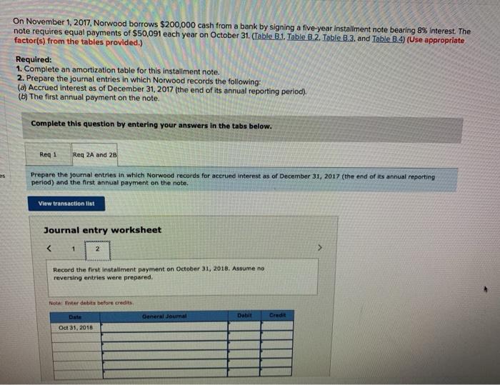note bearing 8% interest. The note requires equal payments of $50,091 each