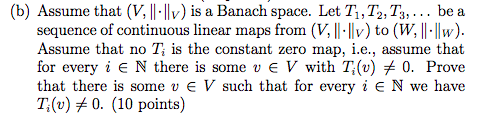 normed vector spaces. Let T:V W be linear map. The kernel of
