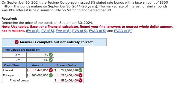 Present answer in chart and show formulas on excel. On September