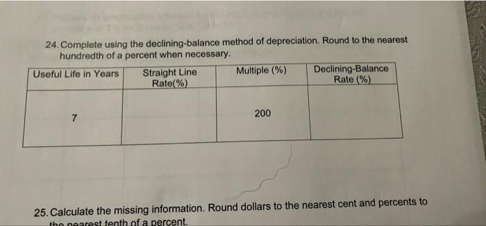 help 24 24. Complete using the declining-balance method of depreciation. Round to