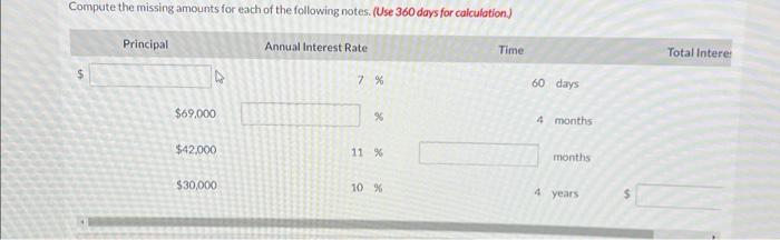  Compute the missing amounts for each of the following notes. (Use