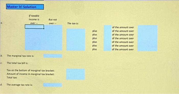indivuals filing jointly in 2020. Taxable income: 5225,000 Create a tax table