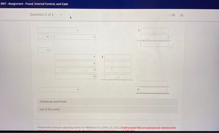 liquid fertilizer for local farmers On May 31, 2022, the company's Cash