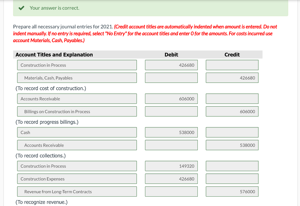 2020, Carla Company started a construction job with a contract price of