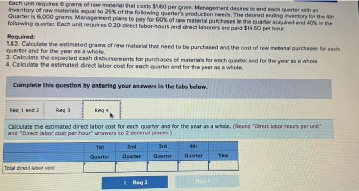 3rd Quarter 25,000 4th Outer 24,000 In addition, 34,500 grams of raw