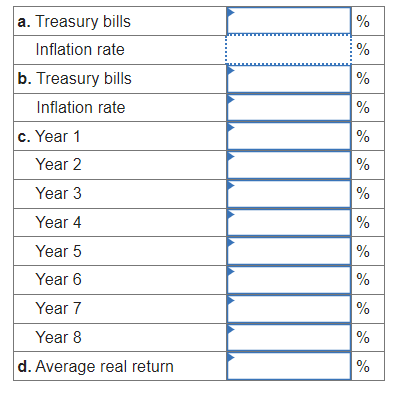 inflation rate (consumer price index) for this period. b. Calculate the standard