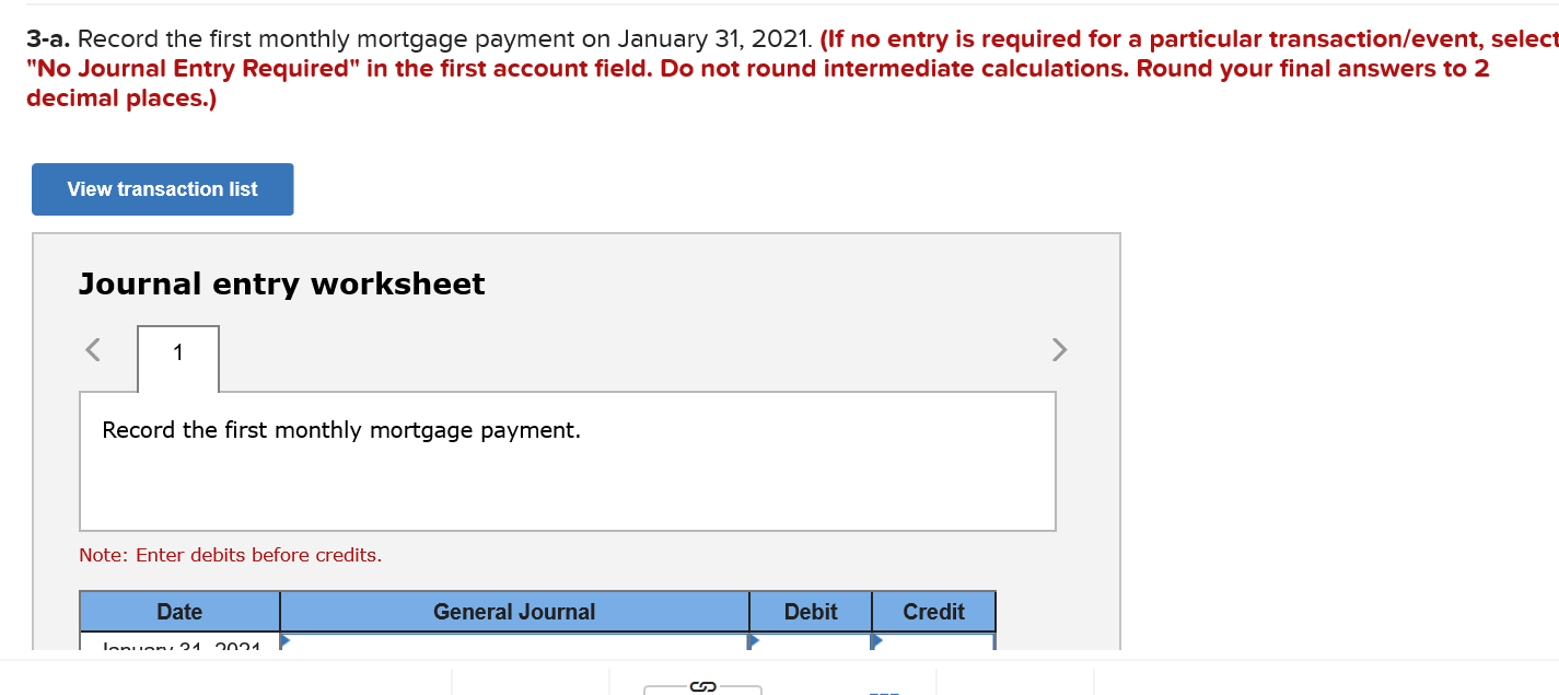 for $420,000, paying $100,000 down and borrowing the remaining $320,000, signing a