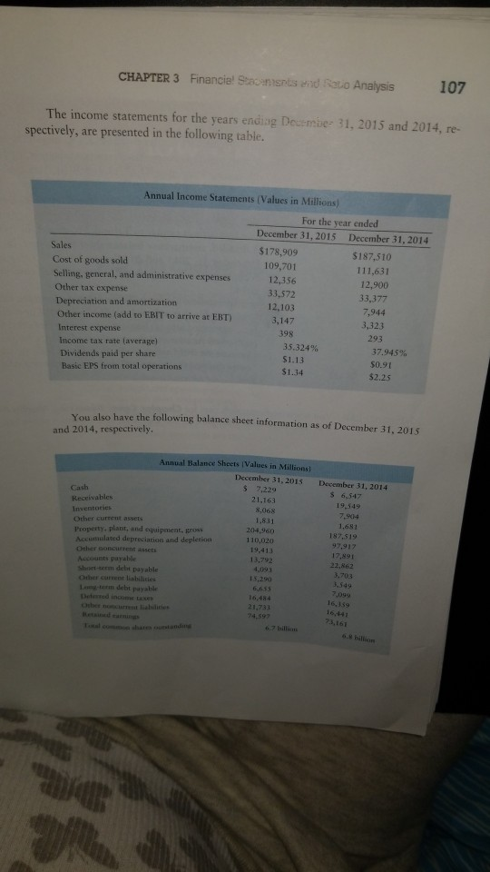 sheet for Daytona inc covering the years 2015 and 2014 c. both