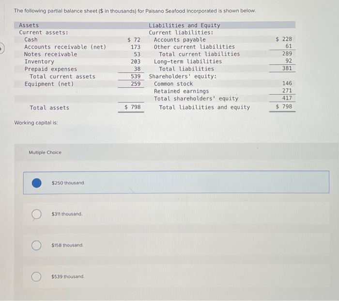 $ in thousands) for Paisano Seafood Incorporated is shown below. Multiple Choice