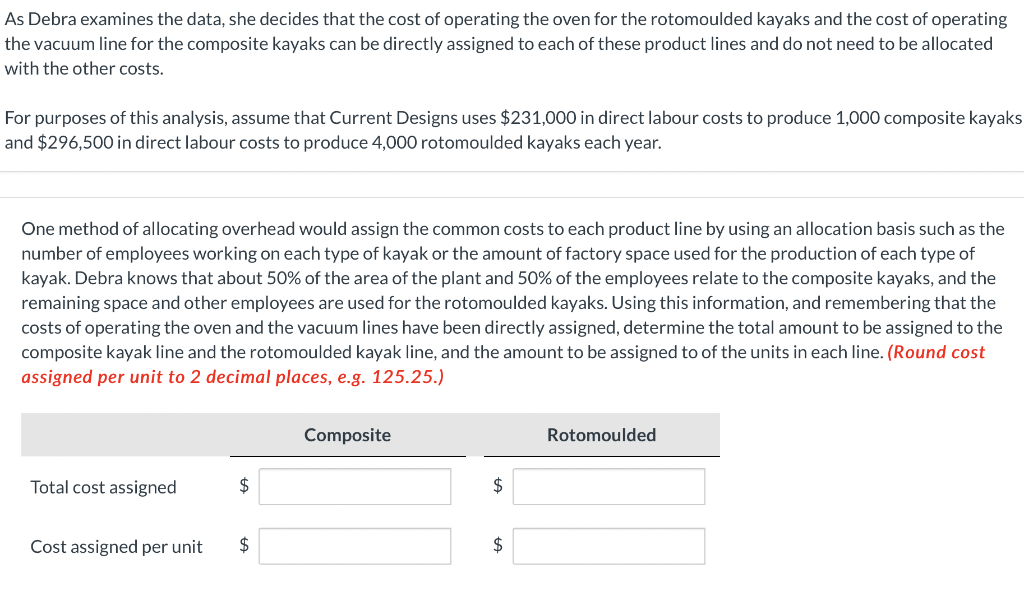 main product lines-composite kayaks, which are handmade and very labour-intensive, and rotomoulded