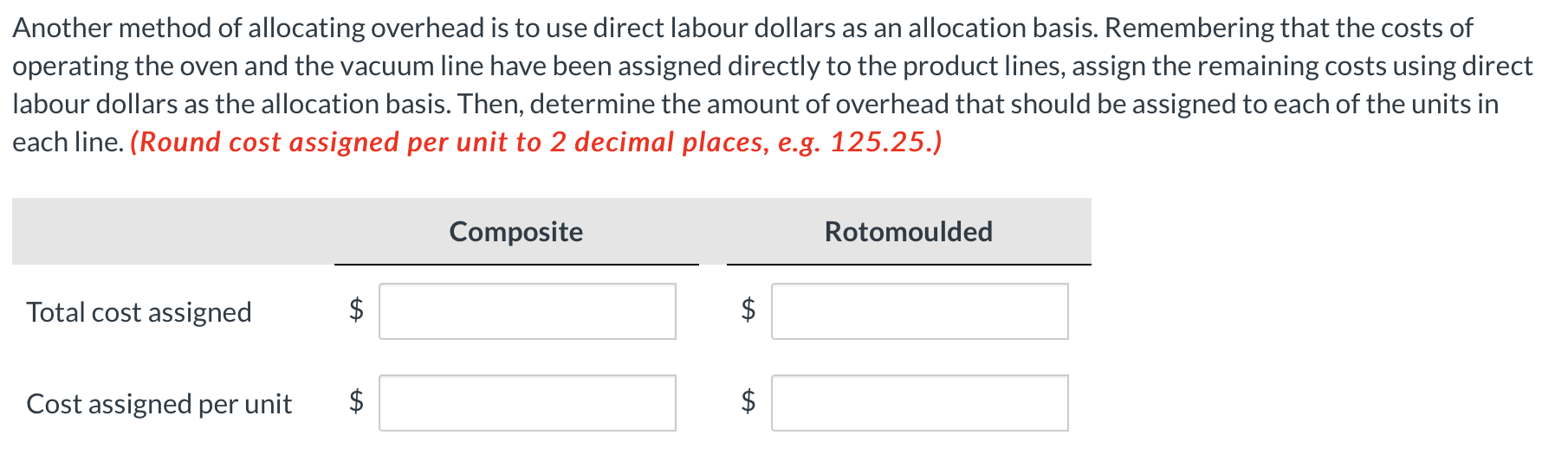 kayaks, which require less labour but use more expensive equipment. Current Designs'