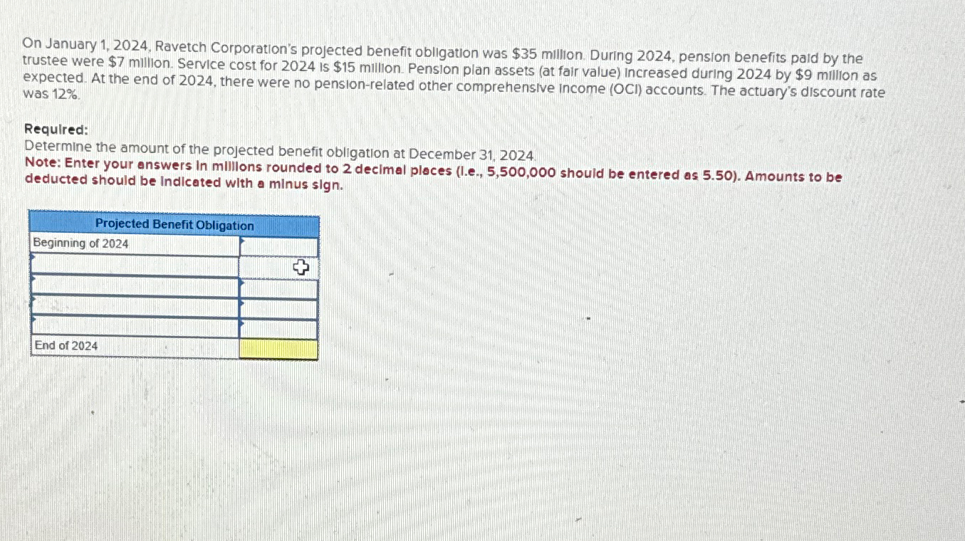  On January 1,2024, Ravetch Corporation's projected benefit obligation was $35 million.