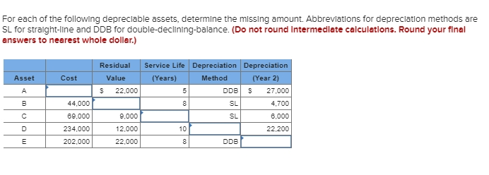 PLEASE PUT SOLUTION IN THE SAME FORMAT AS THE IMAGE THANK YOU!