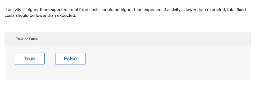 If activity is higher than expected, total fixed costs should be