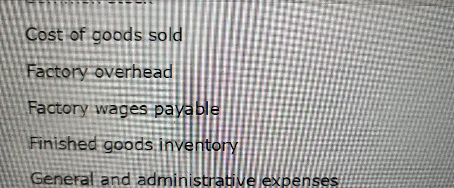 of raw materials inventory on account. Note: Enter debits before credits. Transaction