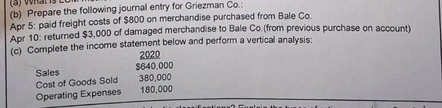 give 100% correct answer (b) Prepare the following journal entry for Griezman