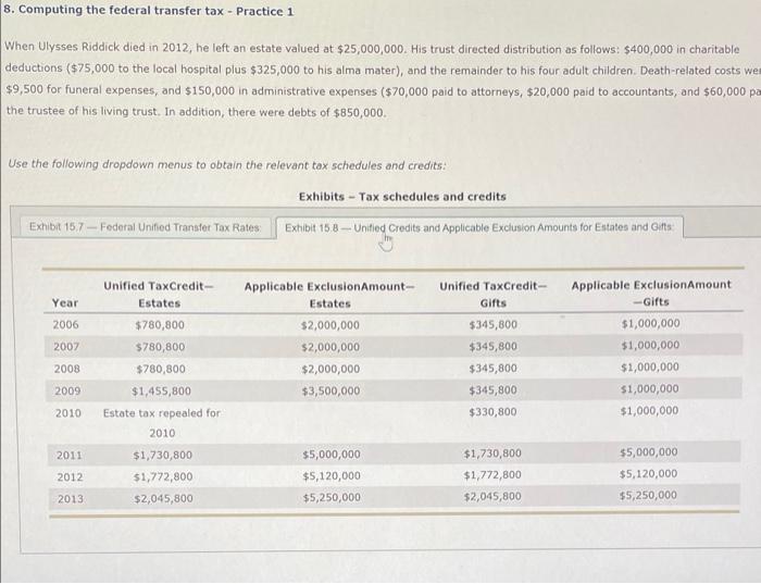 Riddick died in 2012, he left an estate valued at $25,000,000. His