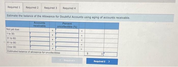 your company. Accounts Receivable (\$) Percent Uncollectible by Age 70% 50% 10%