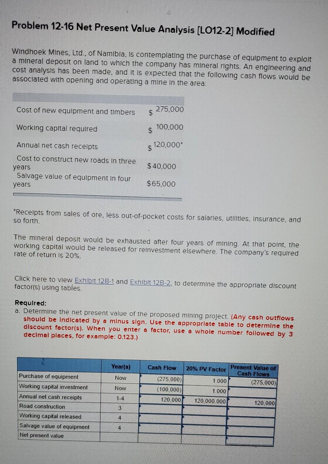  Problem 12-16 Net Present Value Analysis (L012-2] Modified Windhoek Mines, Ltd.,