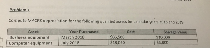  Problem 1 Compute MACRS depreciation for the following qualified assets for