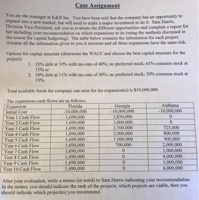  Determine the WACC. Please provide step by step calculations. Thank you