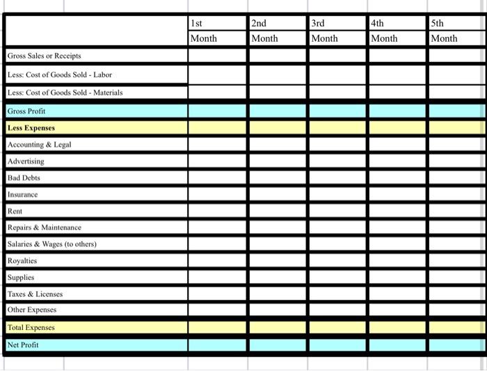 for a company and got the 2019 entire year and half of