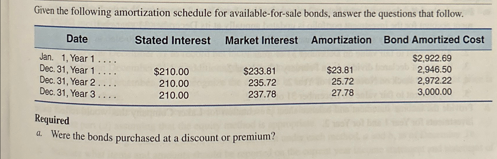  Given the following amortization schedule for available-for-sale bonds, answer the questions