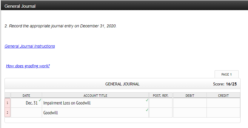Champion Inc. purchased America's Sweethearts Corporation on January 1, 2019. At the