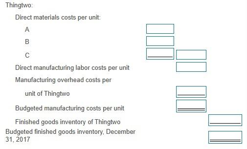 in the two products: Projected data for 2017 for direct materials are: