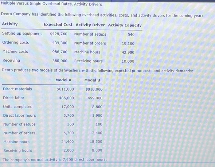  Multiple Versus Single Overhead Rates, Activity Drivers Deoro Company has identified