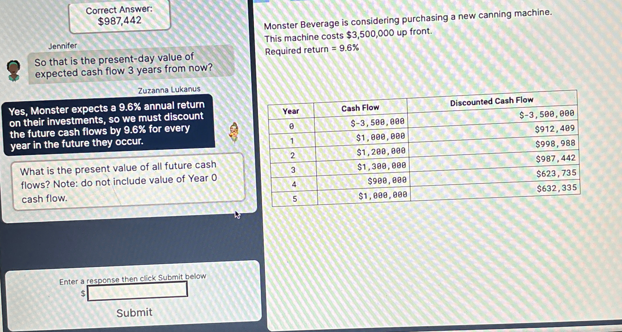  Correct Answer: $987,442 Jennifer So that is the present-day value of