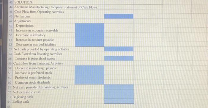 need. To copypaste a fammla across a row or down a columin,