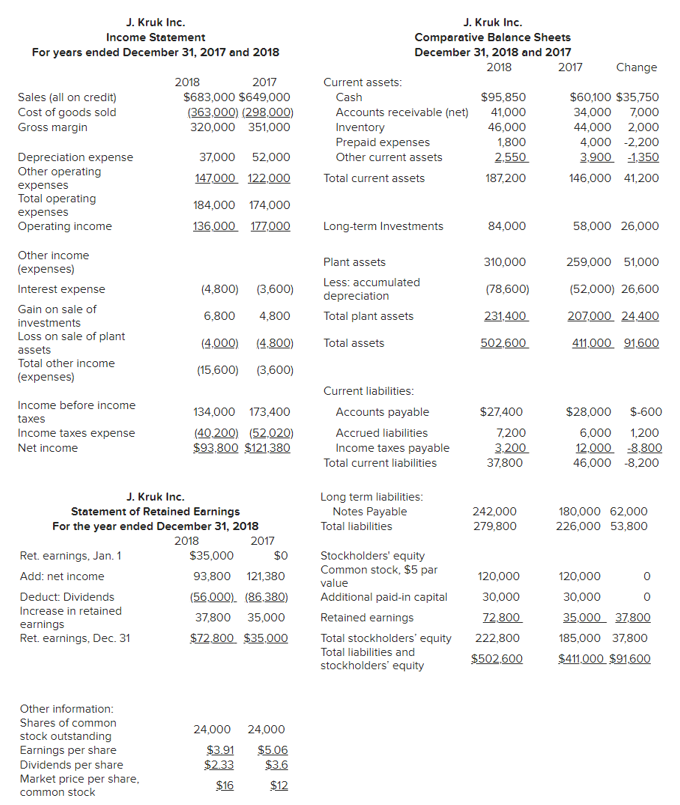 Question 6: Solve The Ratios, Could you show your work for the