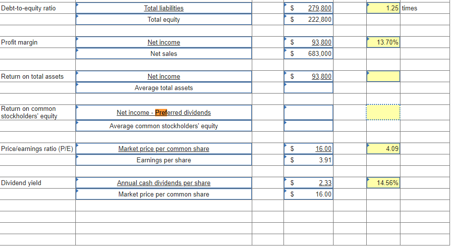 trying to learn from a self-taught class. I'm confused about some of