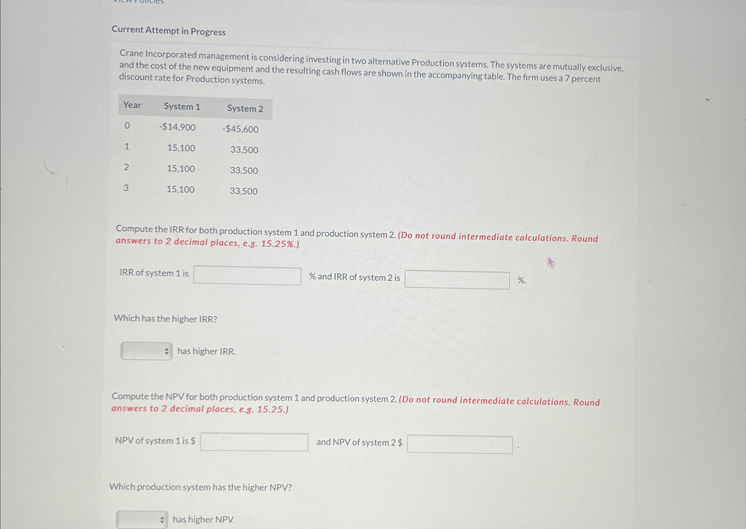  Current Attempt in Progress Crane Incorporated management is considering investing in