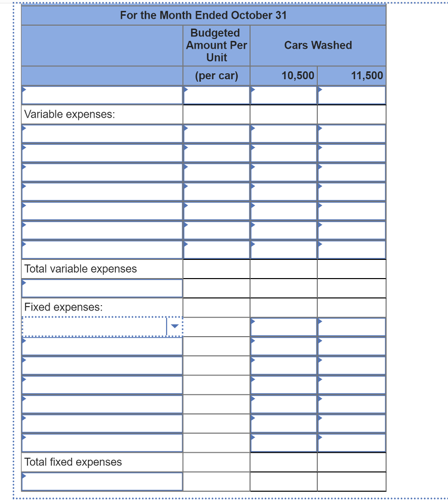 CAN GET MY QUESTION REFUNDED. Thanks!!!!! Auto Lavage is a Canadian company