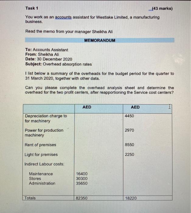  Task 1 (43 marks) You work as an accounts assistant for