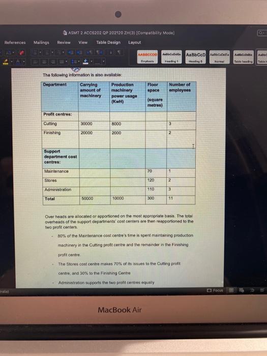 Westlake Limited, a manufacturing business. Read the memo from your manager Sheikha