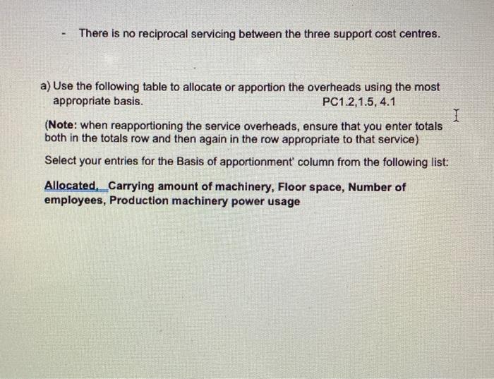 Ali MEMORANDUM To: Accounts Assistant From: Sheikha Ali Date: 30 December 2020