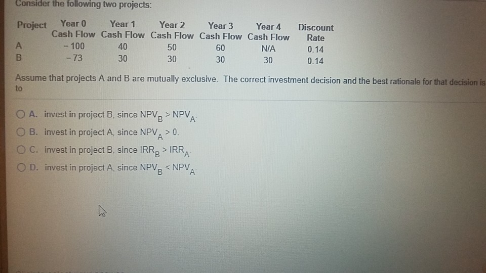 Consider the following two projects: Project Year0 Year 1 Year 2