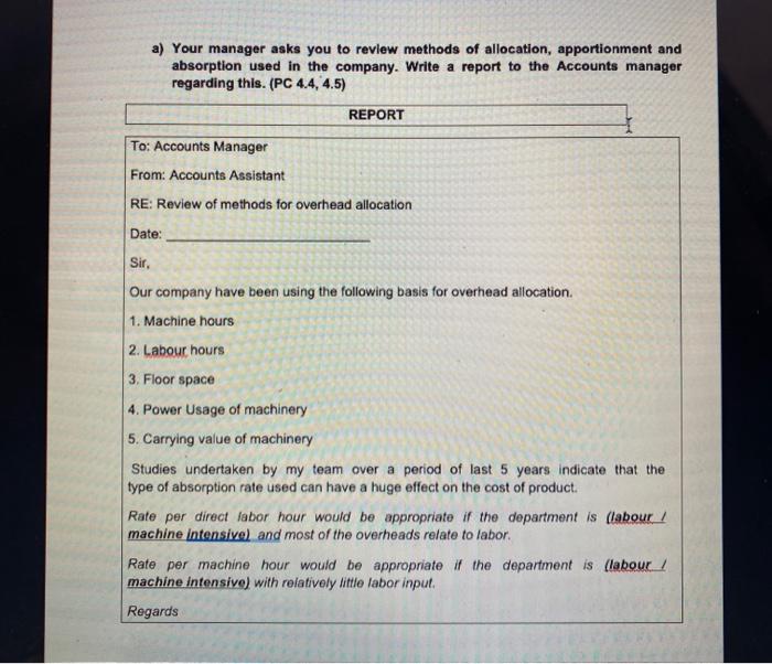 for the budget period for the quarter to 31 March 2020, together