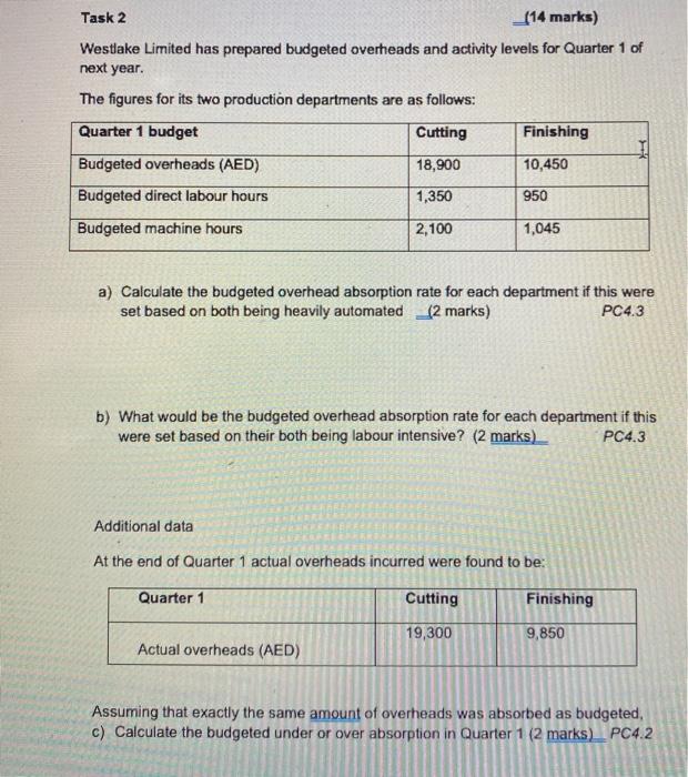 with other data. Can you please complete the overhead analysis sheet and