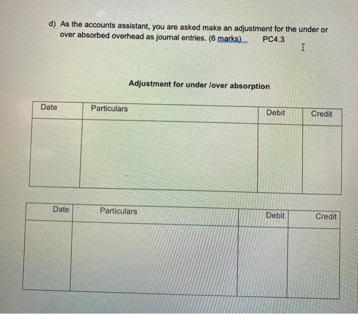 determine the overhead for the two profit centers, after reapportioning the Service