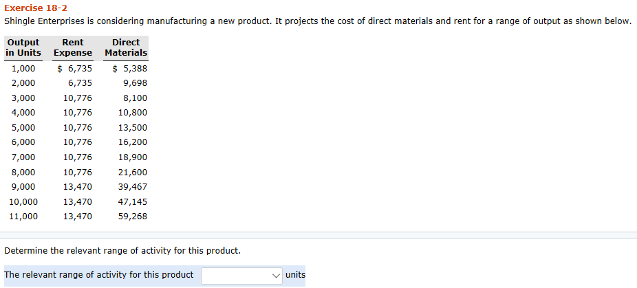  give me the answer and calculation process Exercise 18-2 Shingle Enterprises