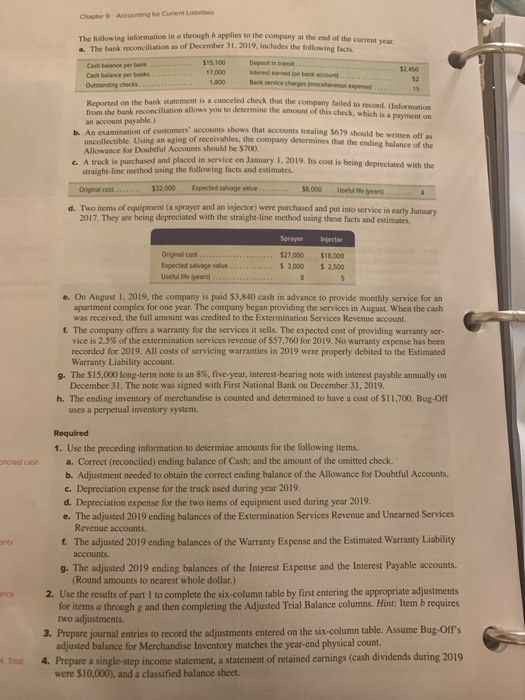 and the SUTA rate is 5.4% for the 4. Record the entry(ies)