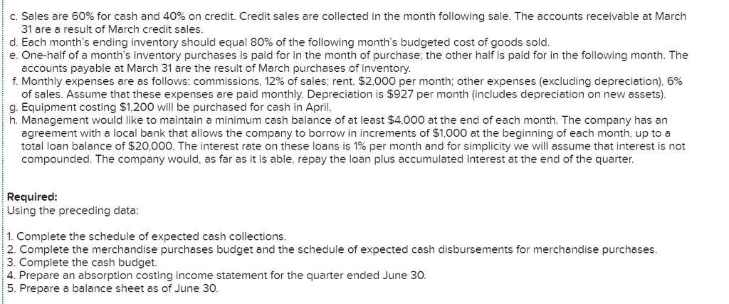 expected cash disbursements for merchandise purchases Merchandise Purchases Budget May April 47250