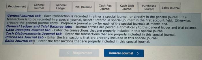  General Journal tab - Each transaction is recorded in either a